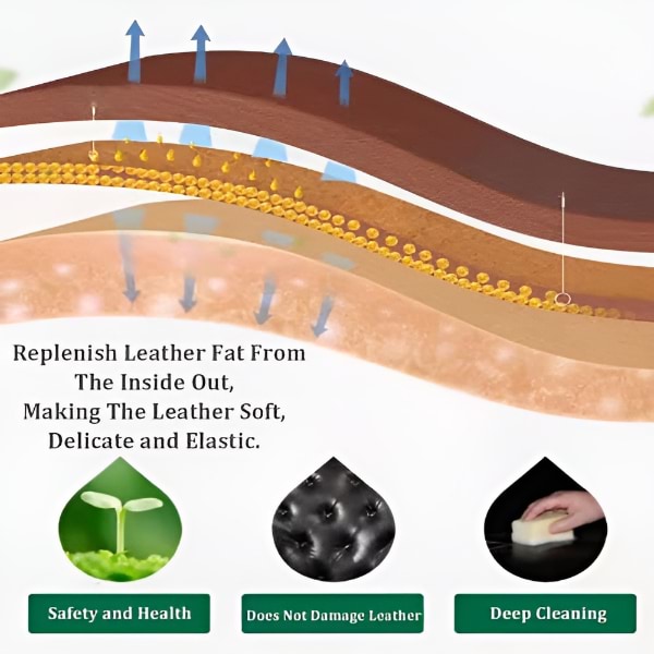 REVIVAPRO16300__689b7eea